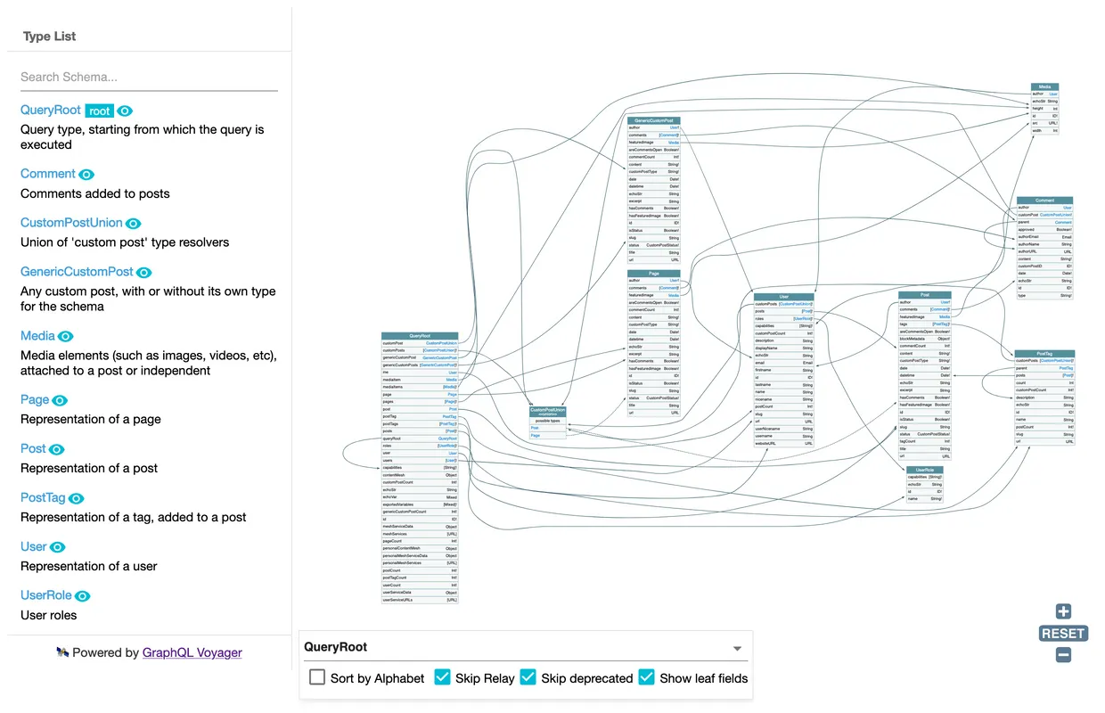 Client GraphQL Voyager