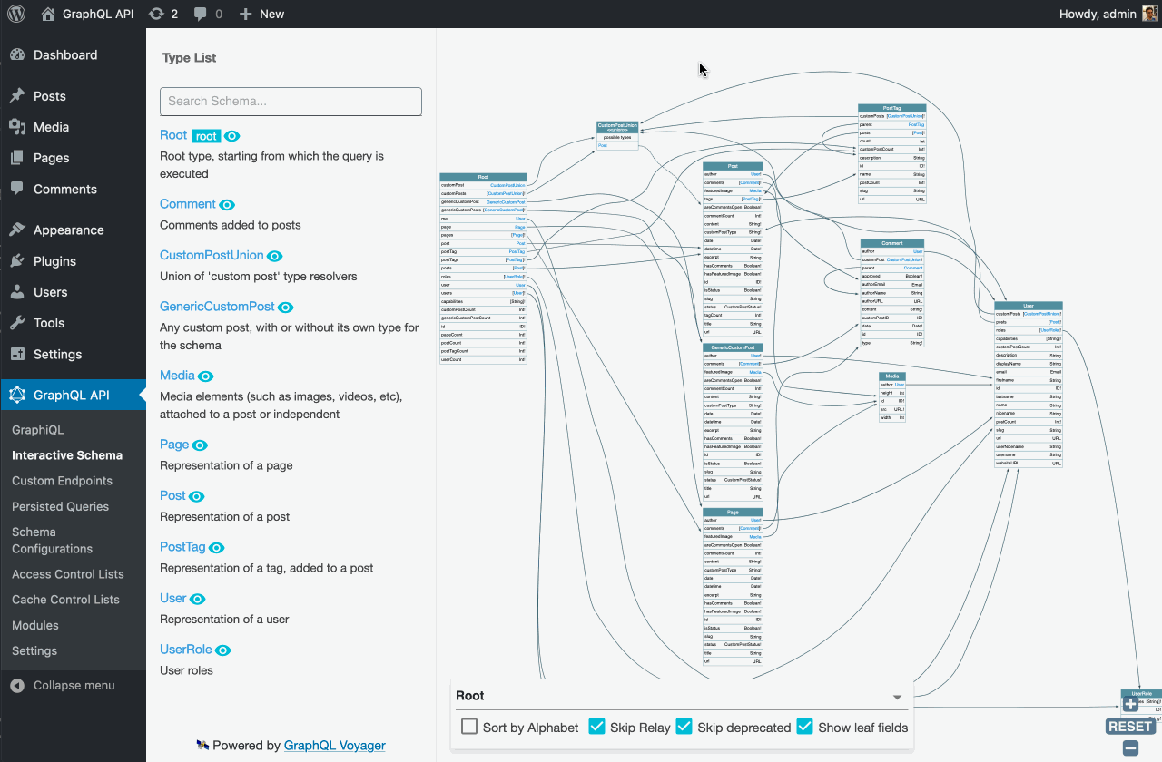 Visualisation du schéma GraphQL Visualisation du schéma GraphQL