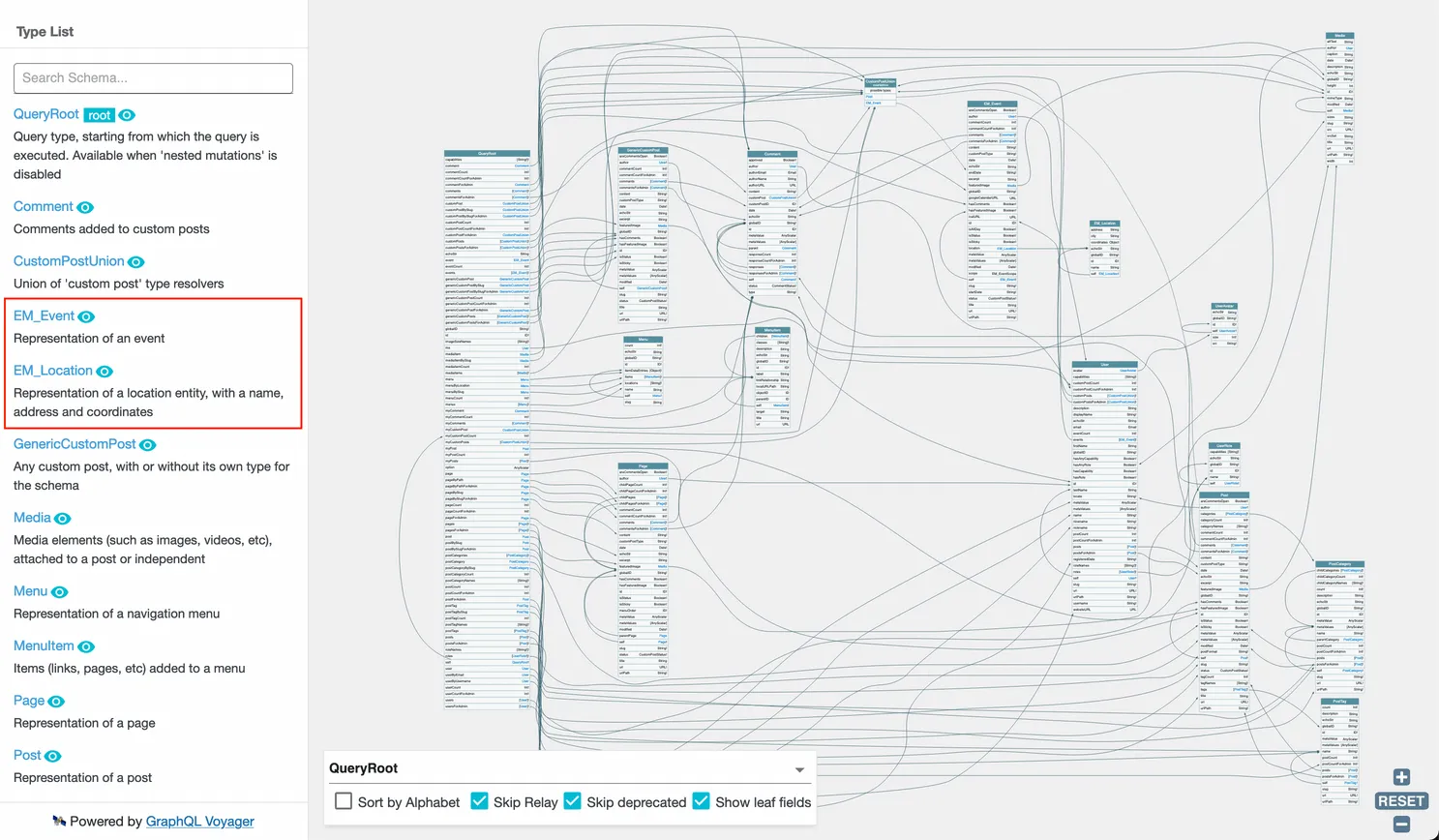 Schéma interactif avec namespaces