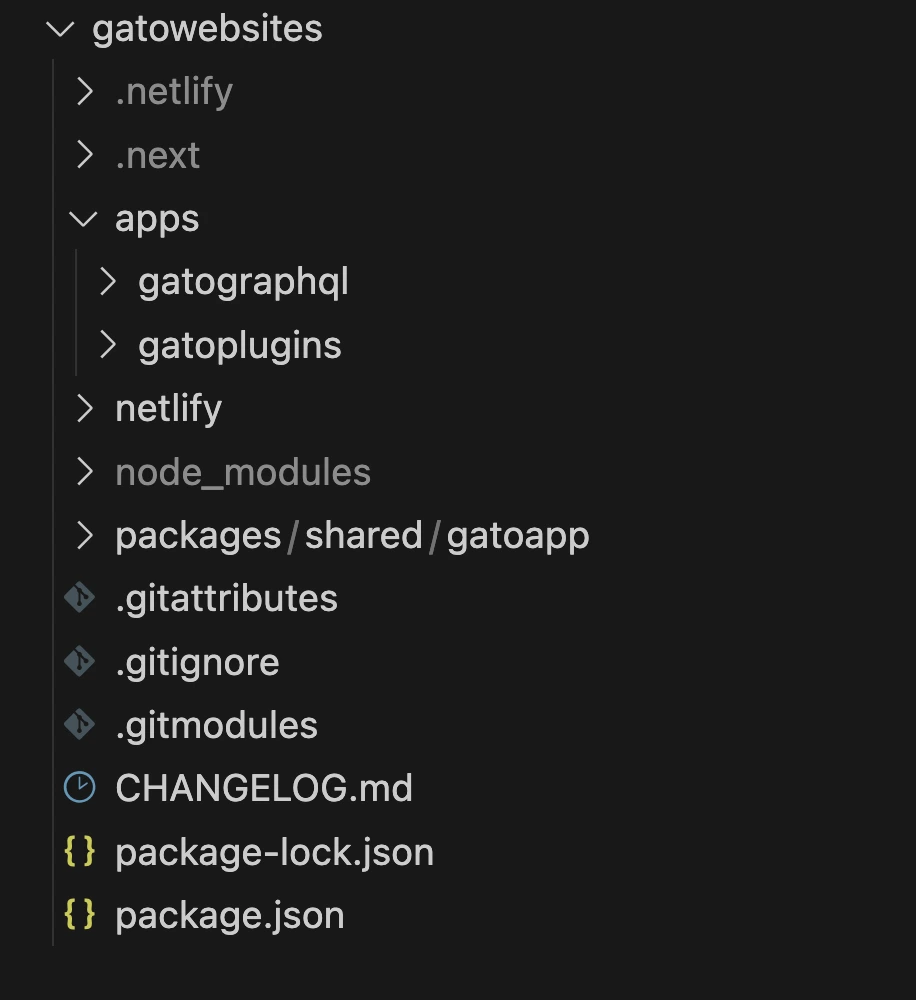 La structure de mon monorepo