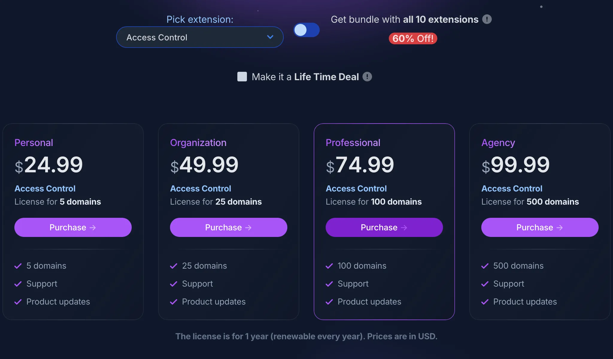 Tarifs des extensions